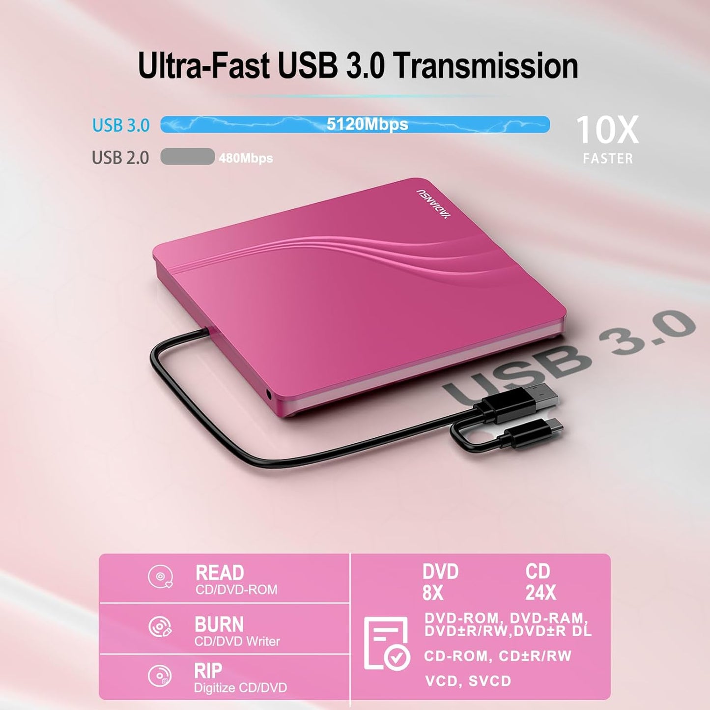 YADIANSU 0.5 3.0 11/10/8/7, External CD DVD Drive, Ultra Slim USB Type-C DVD Player, CD DVD+/-RW Optical Drive