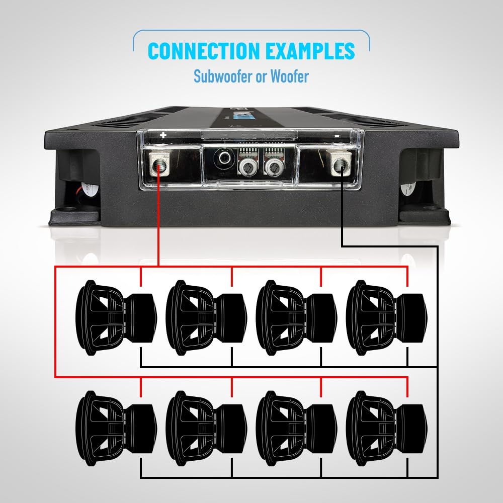 Banda Audioparts Viking 15000 Car Audio Amplifier Mono Block 1 Channel 15000W RMS 1 Ohm Stable High Power Aluminum Chassis Subwoofer Woofer Car Audio Amp