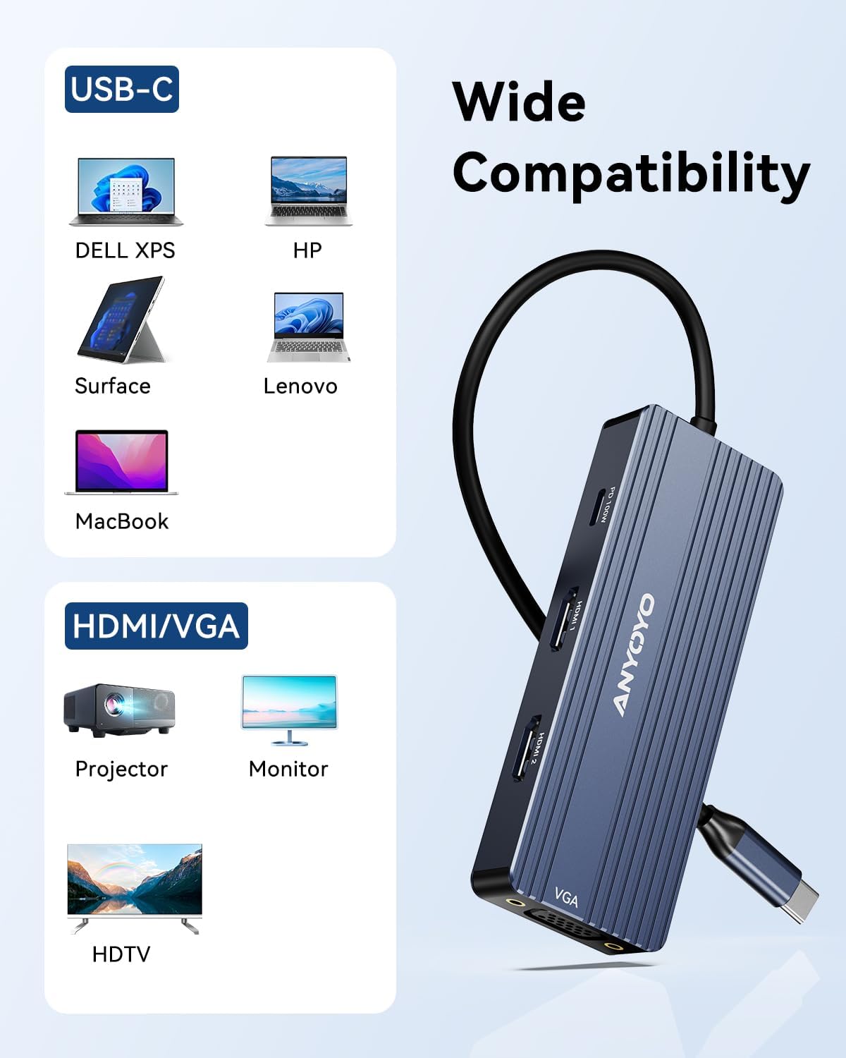 ANYOYO 8-in-1 3 4K +PD100W+Audio USB C Docking Station Dual HDMI Monitor Adapter USB C HUB Monitors Adapter with HDMI