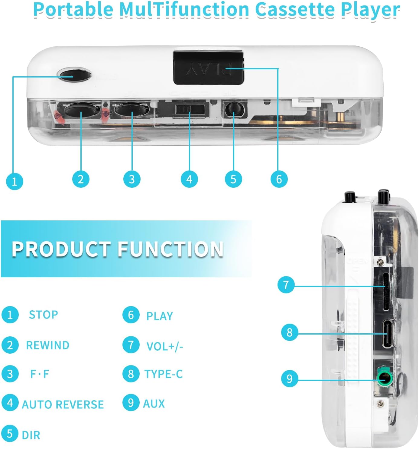 Cassette Cassette Player-Cassette MP3 Player- Clear StereoAuto Reverse Tape Tape to Converter with Tape Converter