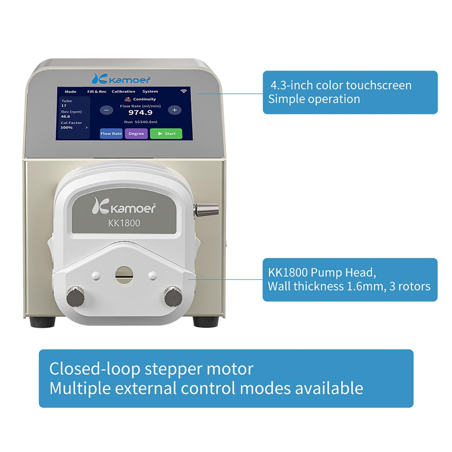 Kamoer UIP V3 Intelligent 0.1~1500ml/min High Flow Peristaltic Pump with High-Precision Closed-Loop Stepper Motor 100V~240VAC Dosing Pump Foot Switch (UIP-V3 Single Head)