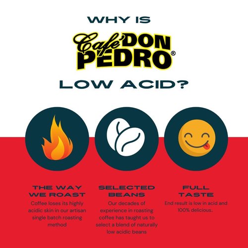 Cafe Don Pedro Donut Mate - Low Acid Coffee K Cups for Sensitive Stomach, 100% Natural Arabica, Light & Medium-Light Roast, Improved Pods - No More Leaks, 72 Count