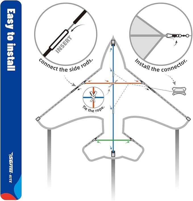 Flag Airplane Kite Easy to Fly Kids Kites for Ages 3-5, Huge Size Durable Beach Kite for Family Outdoor Games & Activities, Perfect for Kids and Adults (Flag Airplane Red Blue)