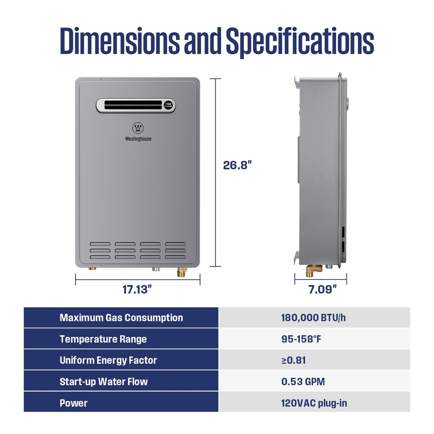 Westinghouse Smart Outdoor Propane Tankless Water Heater, 8.1 GPM 180,000 BTU Whole Home Instant Hot Water Heater, ±1°F Temp Stability, Non-Condensing High Efficiency for 3-5 Fixtures