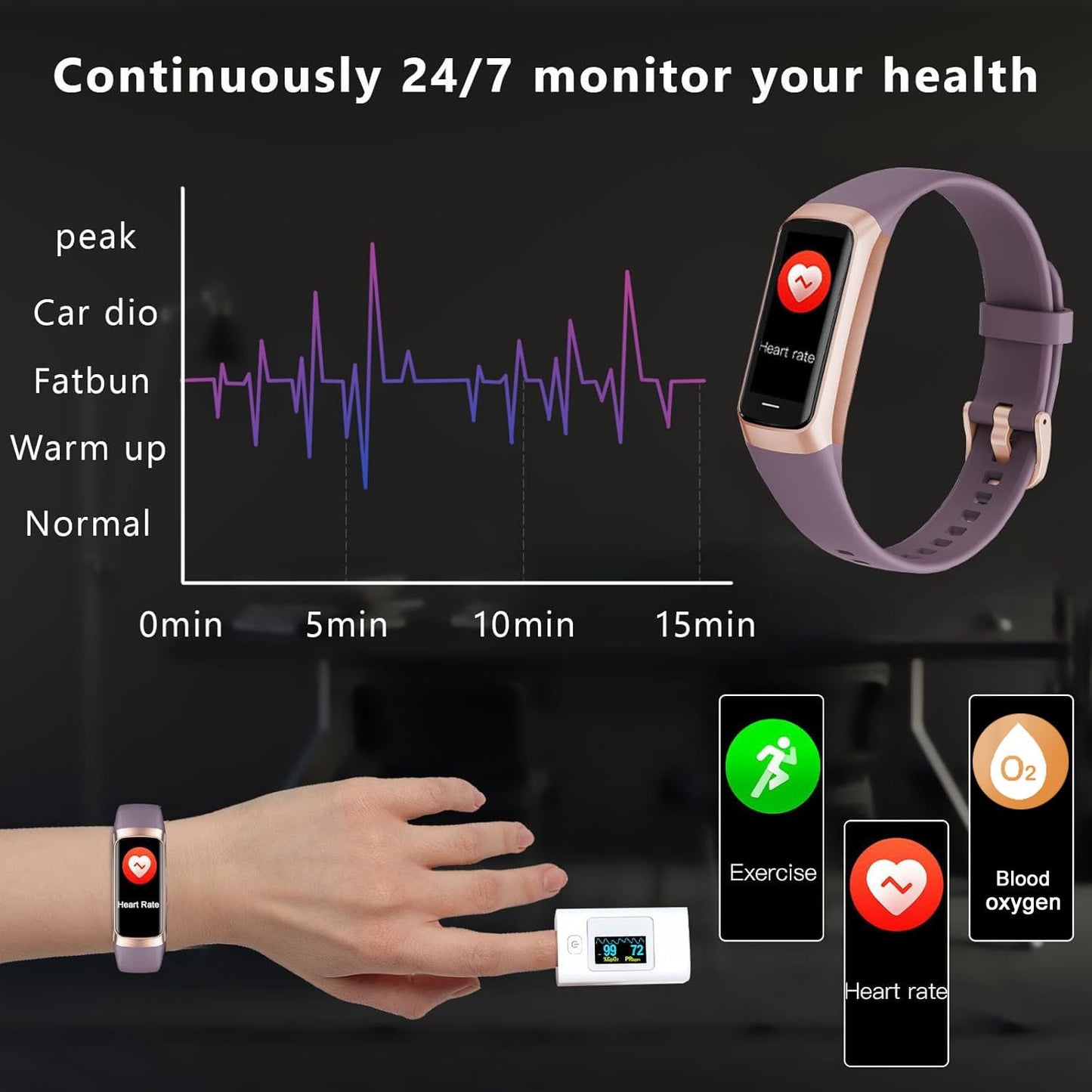 Fitness Tracker with Heart Rate/Blood Oxygen/Sleep Monitor, 20+ Sports Modes Smart Watches for Women/Men, Activity & Step Tracker Smart Watch for Android/iOS Phones (Bordeaux)