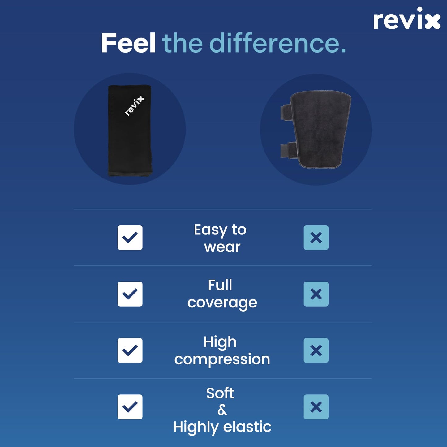 REVIX Calf Compression Sleeve for Shin Splint Relief, Ice Pack for Knee, Arm & Elbow Discomfort, Soft Ice Packs Reusable for Post-Workout Recovery, Hot and Cold Pack with 360° Full Coverage, 2 Packs