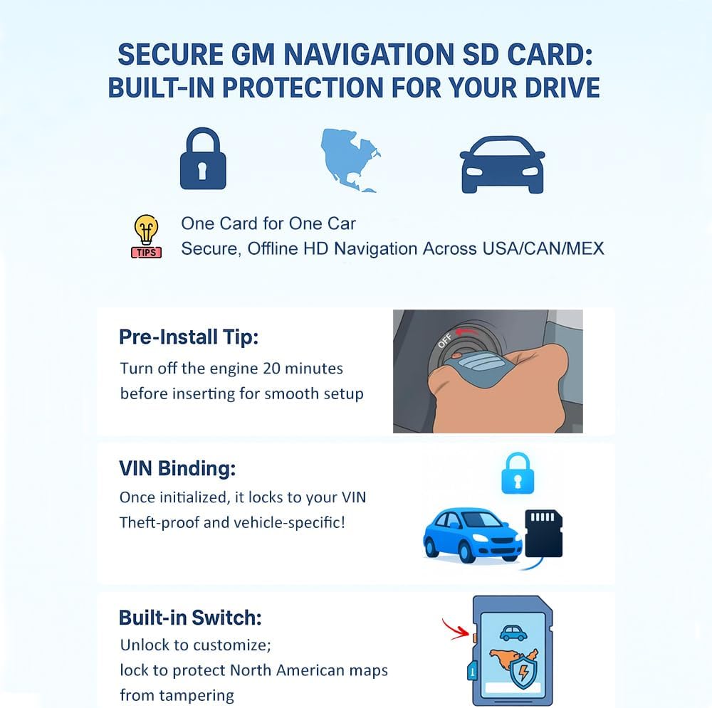EcoZen 2026 2019-2023 8571 3512 (10 Premium Navigation SD Card Update, Latest Map for GM Vehicles with Buick, Cadillac
