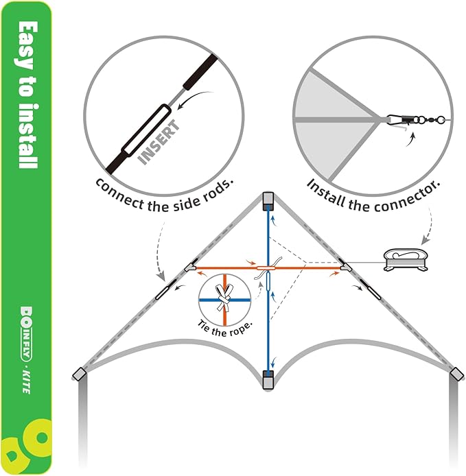 Delta Kites for Kids & Adults, Extremely Easy to Fly, Single Line Beach Kite
