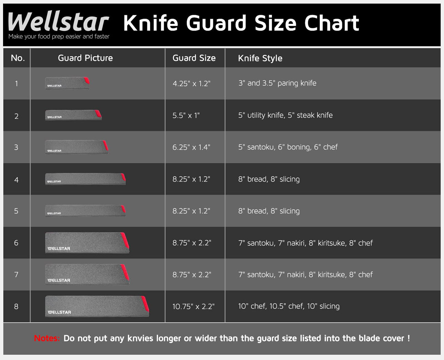 WELLSTAR Knife Edge Guards Set, 8 Piece Universal Blade Covers, BPA Free ABS Protective Blade Sheaths, Non-Scratch Felt Lining Kitchen Knives Covers (Knives not included)
