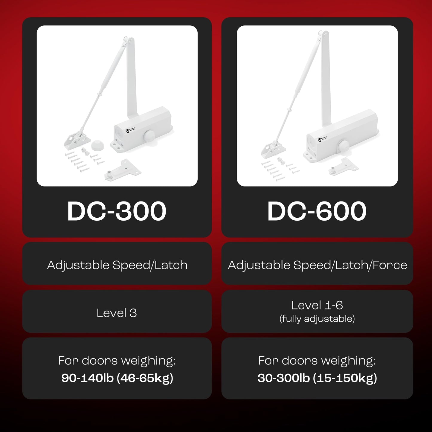 PrimeWare DC-300 Automatic Adjustable Door Closers for Home | Soft Close, No Slam | Residential and Commercial Door Closer | Level 3 | for Doors Weighing 90-140 lbs | Hydraulic Door Spring - White