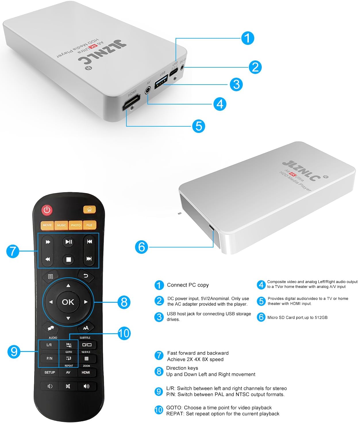 JLZNLC 4K 2-in-1,Digital H.265/HEVC H.264/AVC MP4 Videos,MP3 HDDs,USB/MicroSD,4k Ultra HD Media Player & HDD Enclosure