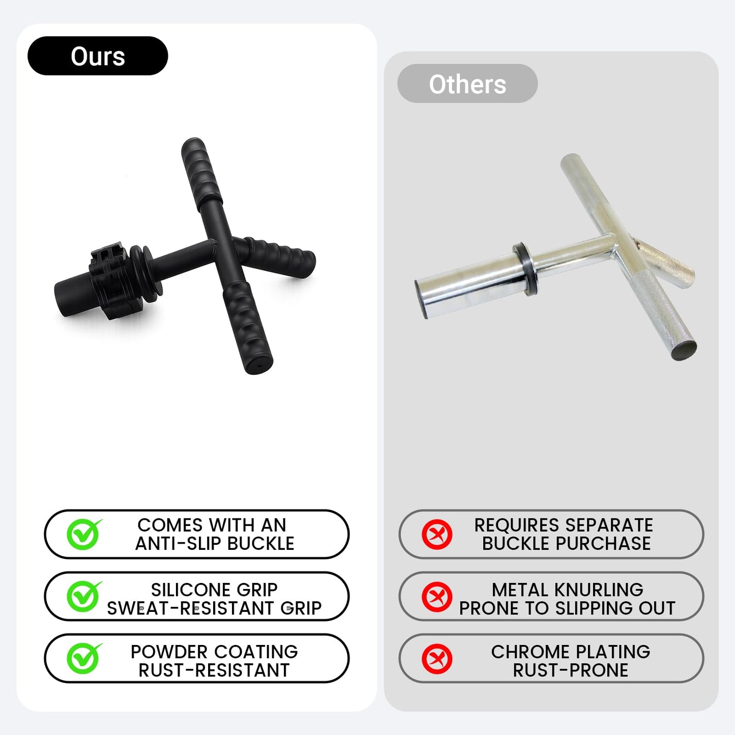 The Strong Arm Forearm & Wrist Strengthener β Adjustable Alloy Steel Grip Trainer with 3 Anti-Slip Finger Sleeves & Clamp, Wrist Roller Bar for Flexion, Extension & Grip Workout