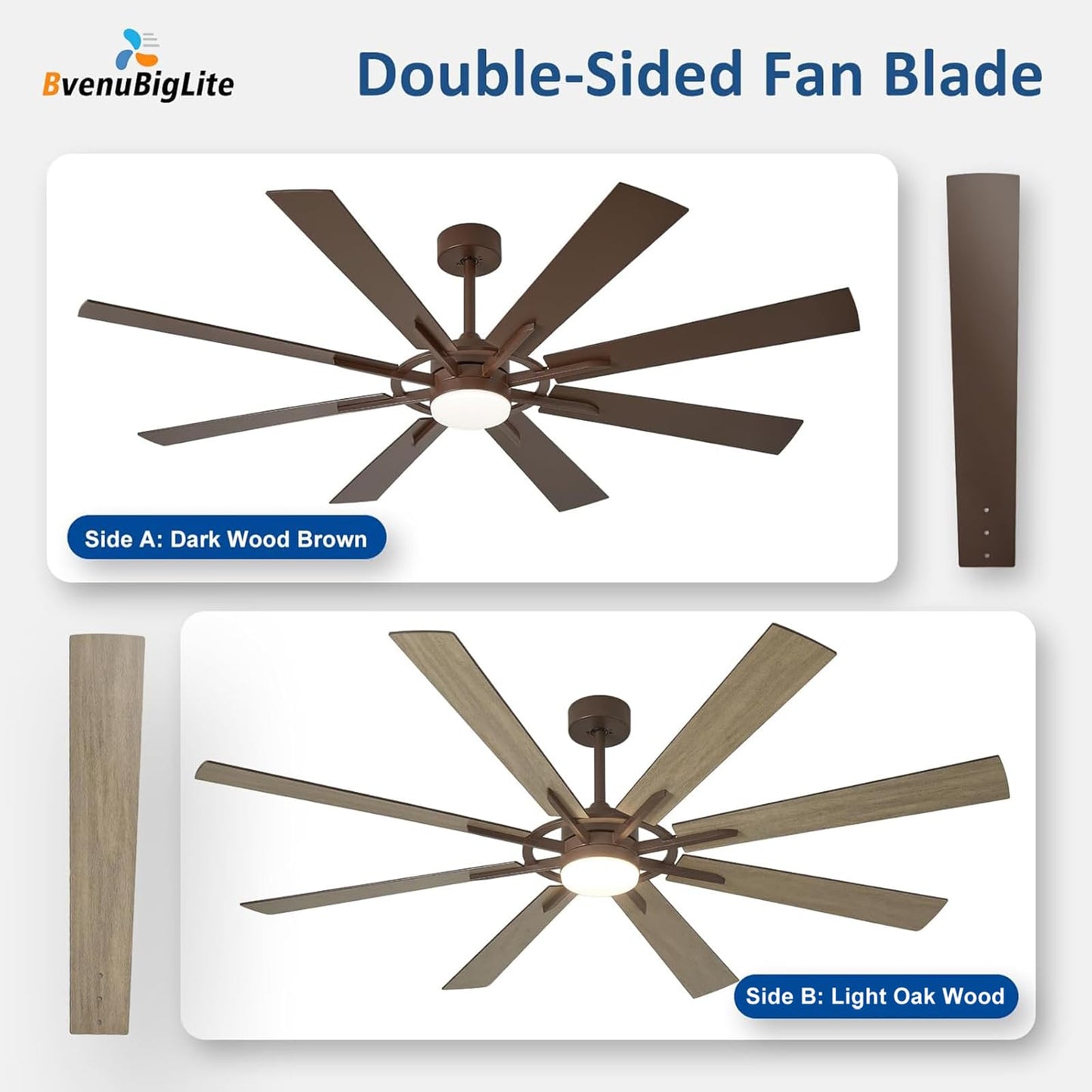 BvenuBigLite Large Ceiling Fans with Lights: Modern 72 Inch 8 Blade Outdoor Ceiling Fan with Remote APP Control - Dimmable Brown Big Fan light Indoor Reversible 6 Speed Quiet DC Motor