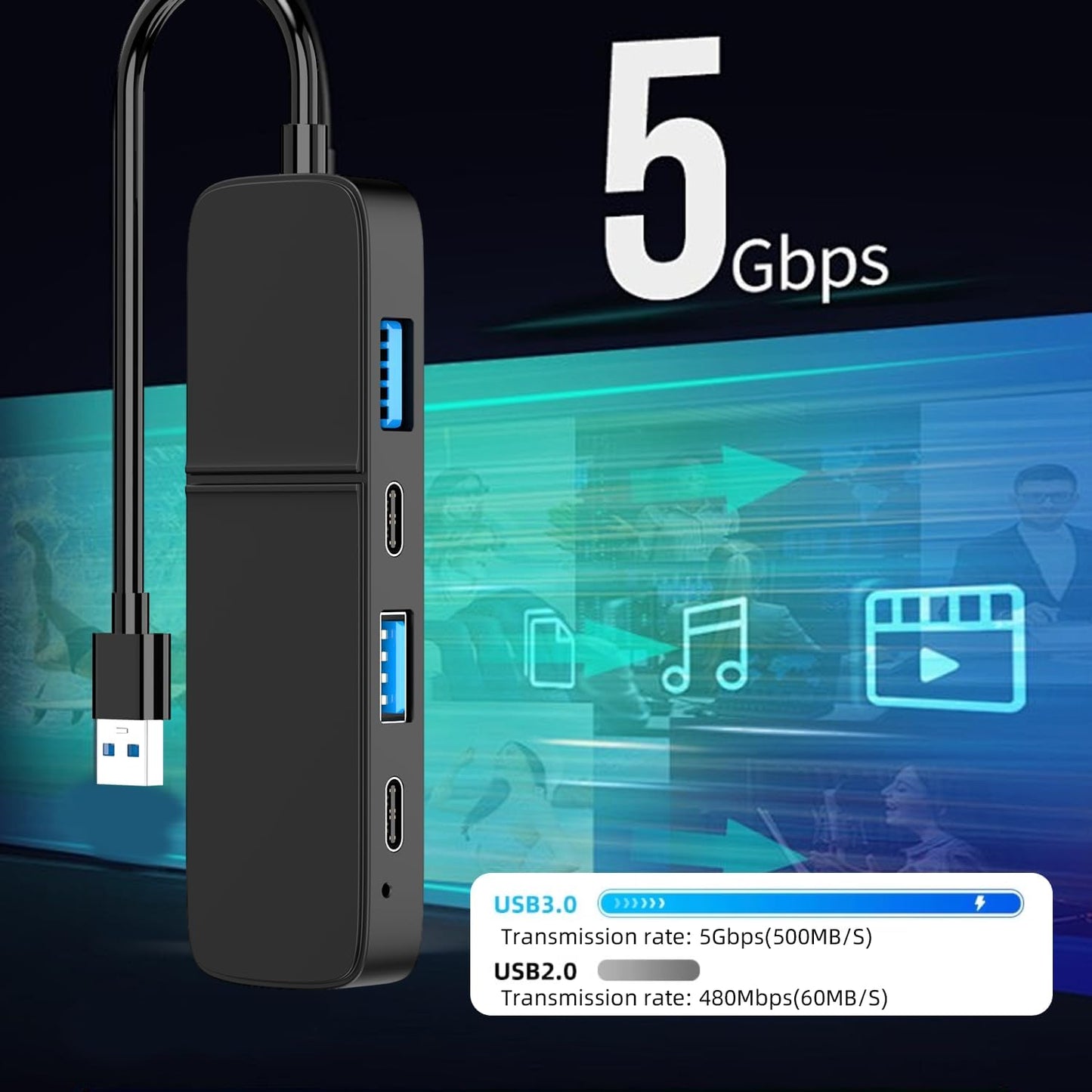 Eanetf 3.0 5 2* 2* 1* Player,Projector,Monitor,Laptop,PS4,Flash 5 1 USB to HDMI Adapter, Dual USB C USB A Hub: Ports