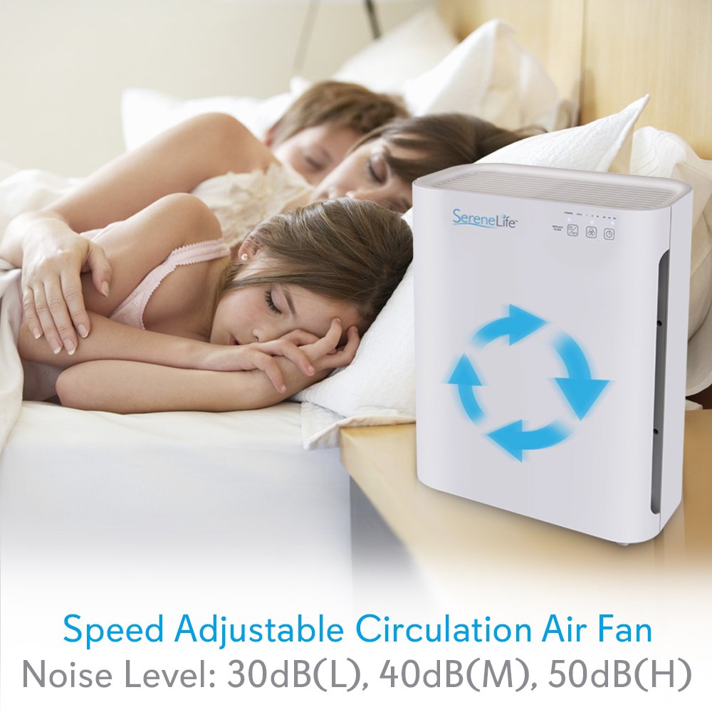 SereneLife HEPA Filter Home Purifier Cleaner w/UV-C Sanitizer, Dust, Smoke Remover for, Clean Fresh Room Air-Safe for Kids