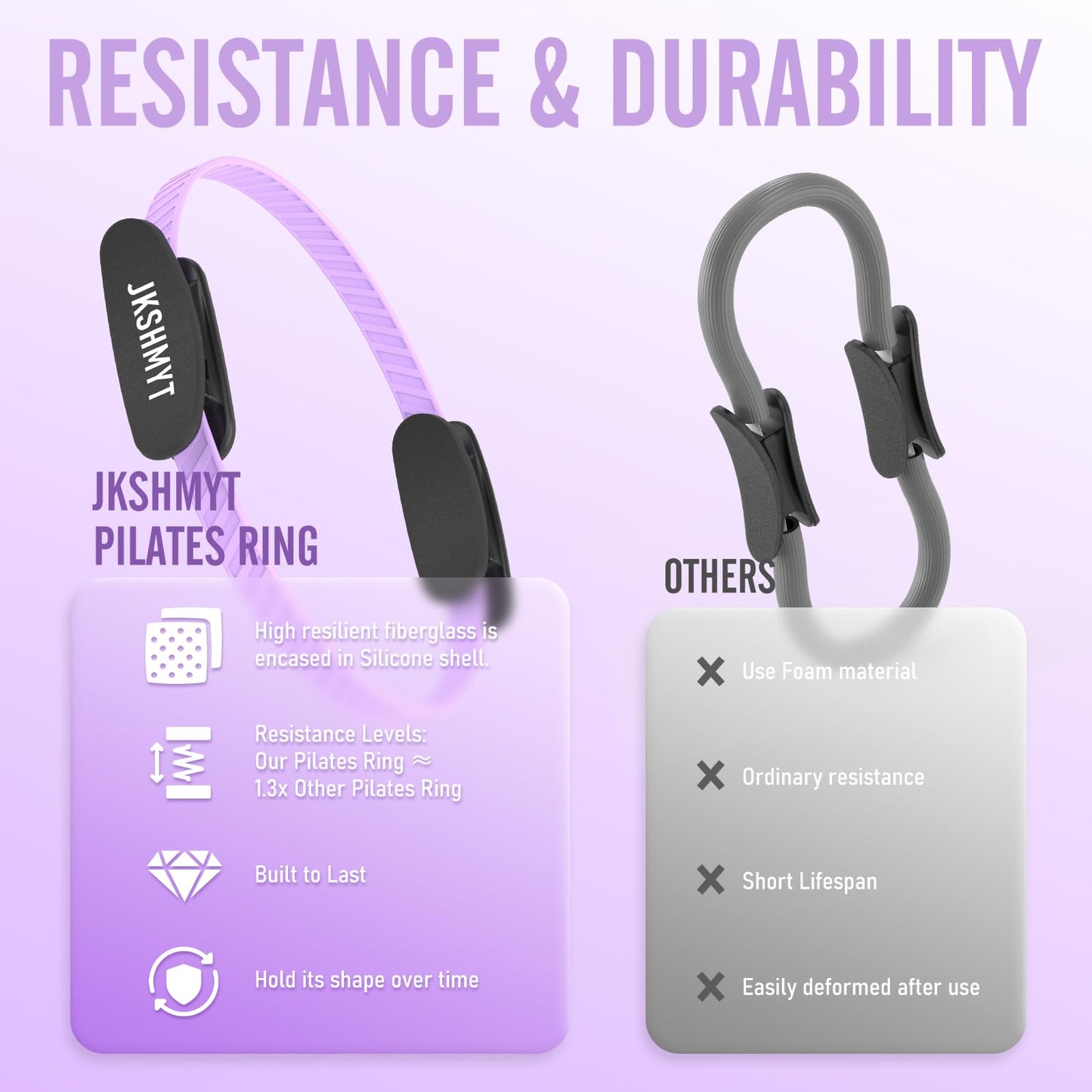 Pilates Ring Kit for Women, Pilates Equipment – 14.5" Home Magic Circle Workout with Pilates Ball, Resistance Bands, Better me Pilates Essentials Starter Set for Beginners Toning Shape Full Body
