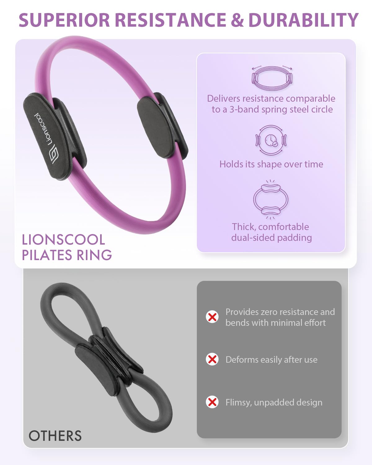 LIONSCOOL Pilates Ring Set (Purple) - 14" Anti-Deformation Magic Circle with Padded Handles, 9" Mini Ball, Non-Slip Fabric Resistance Bands, Guide & Bag