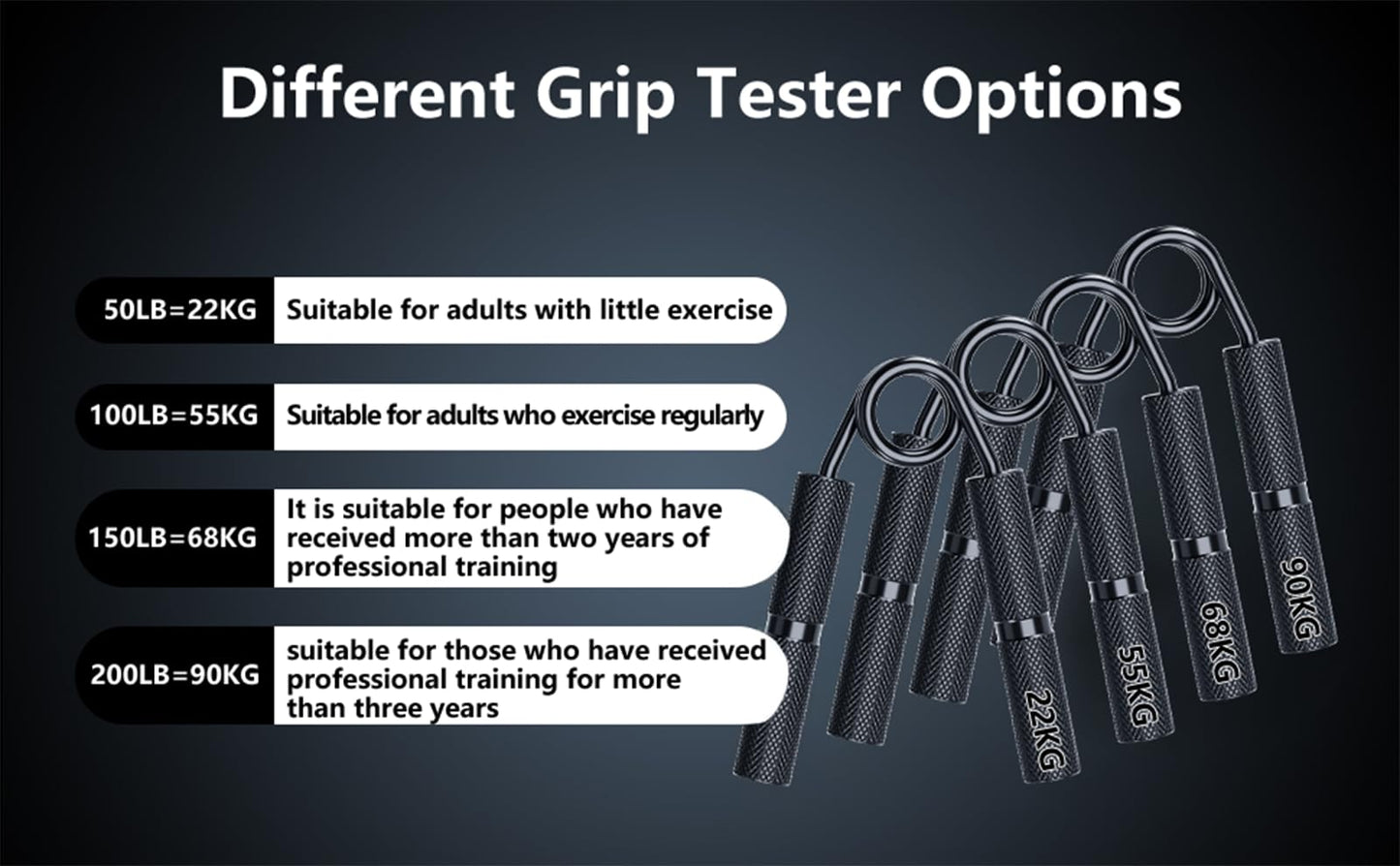 Oblitor Grip Strength Trainer 4 Pack,50LB-200LB Hand Exerciser Gripper Forearm Finger Strengthener Non-Slip Suitable for Hand Rehabilitation Finger Strength Training, Muscle Building, Home Gym