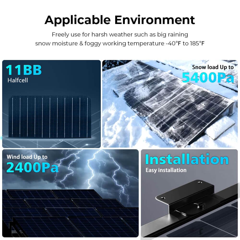 SUNGOLDPOWER 10PCS 500W Solar Panels Monocrystalline UL 61730, Grade A Solar Cell, Waterproof IP68, High Efficiency Solar Panel On/Off Grid Supplies for RV, Tiny house, Marine, Household (Total 5000W)