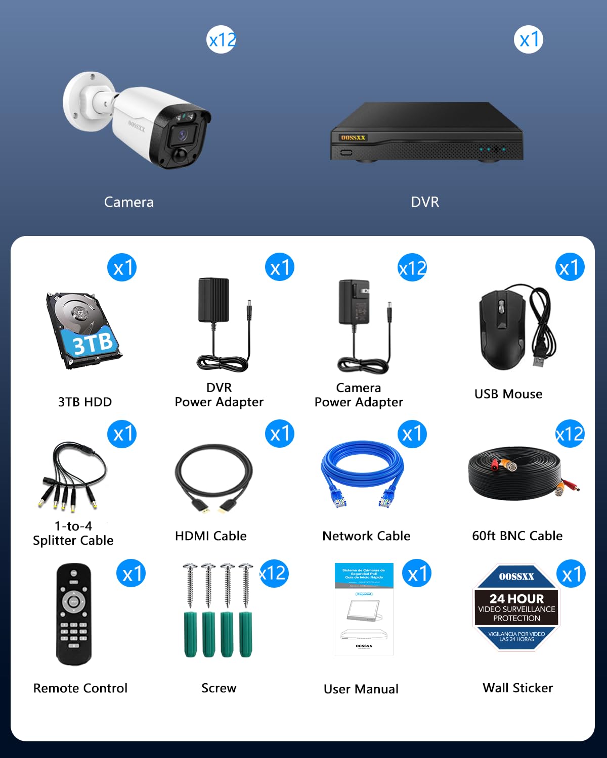 (2026 Update) 5MP Wired Security Camera System Outdoor, 16CH DVR with 12 x 122° Wide Angle Home Surveillance Cameras, IP67 Waterproof, Free App No Monthly Fee, Remote Control, 65ft Night Vision