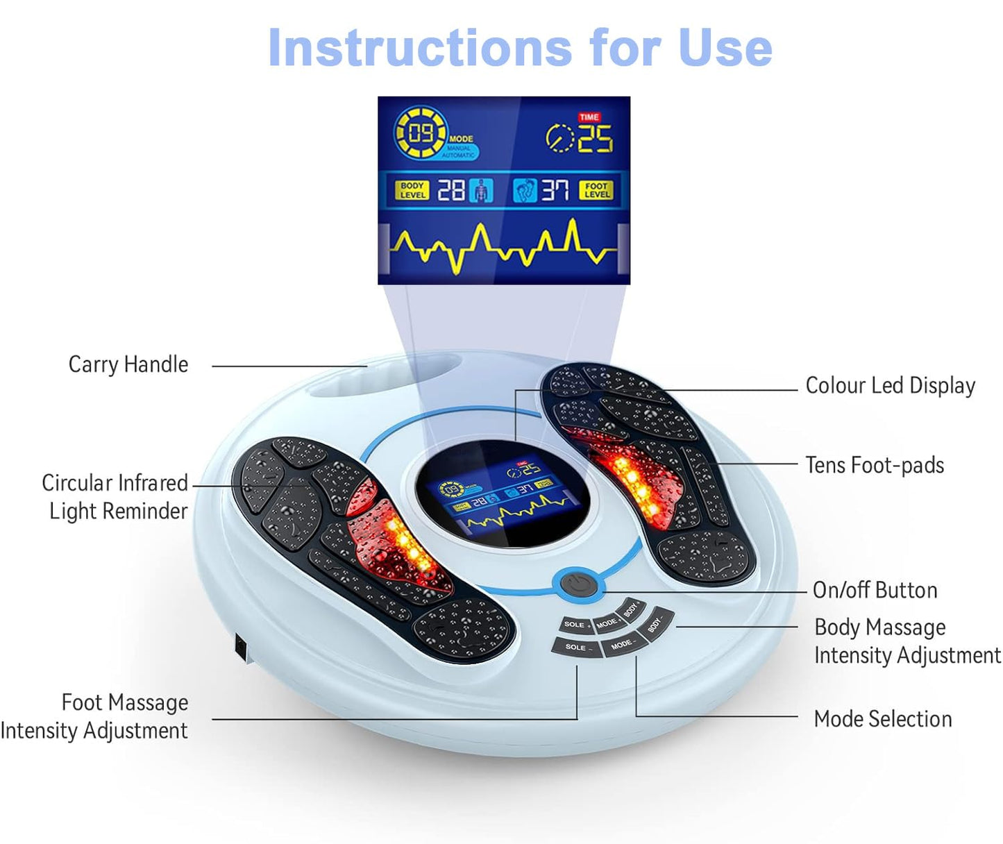 Creliver TENS & EMS Foot Massager for Neuropathy(FSA Eligible), Foot Nerve Muscle Stimulator,Effectively Relieves Legs and Feet Fatigue and Pain,Improves Blood Circulation