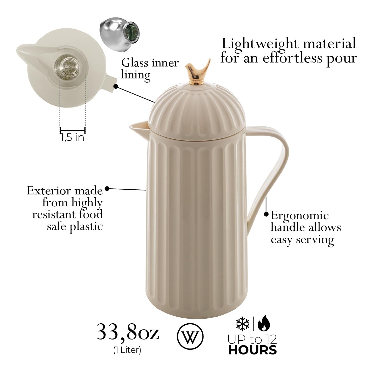 WOLFF 1 Liter White Bird Thermal Coffee Carafe, Plastic Exterior with Glass Lining Insulated Beverage Dispenser for Hot and Cold Drinks, Thermos Bottle for Tea, Water Pitcher - White, 34floz/1L