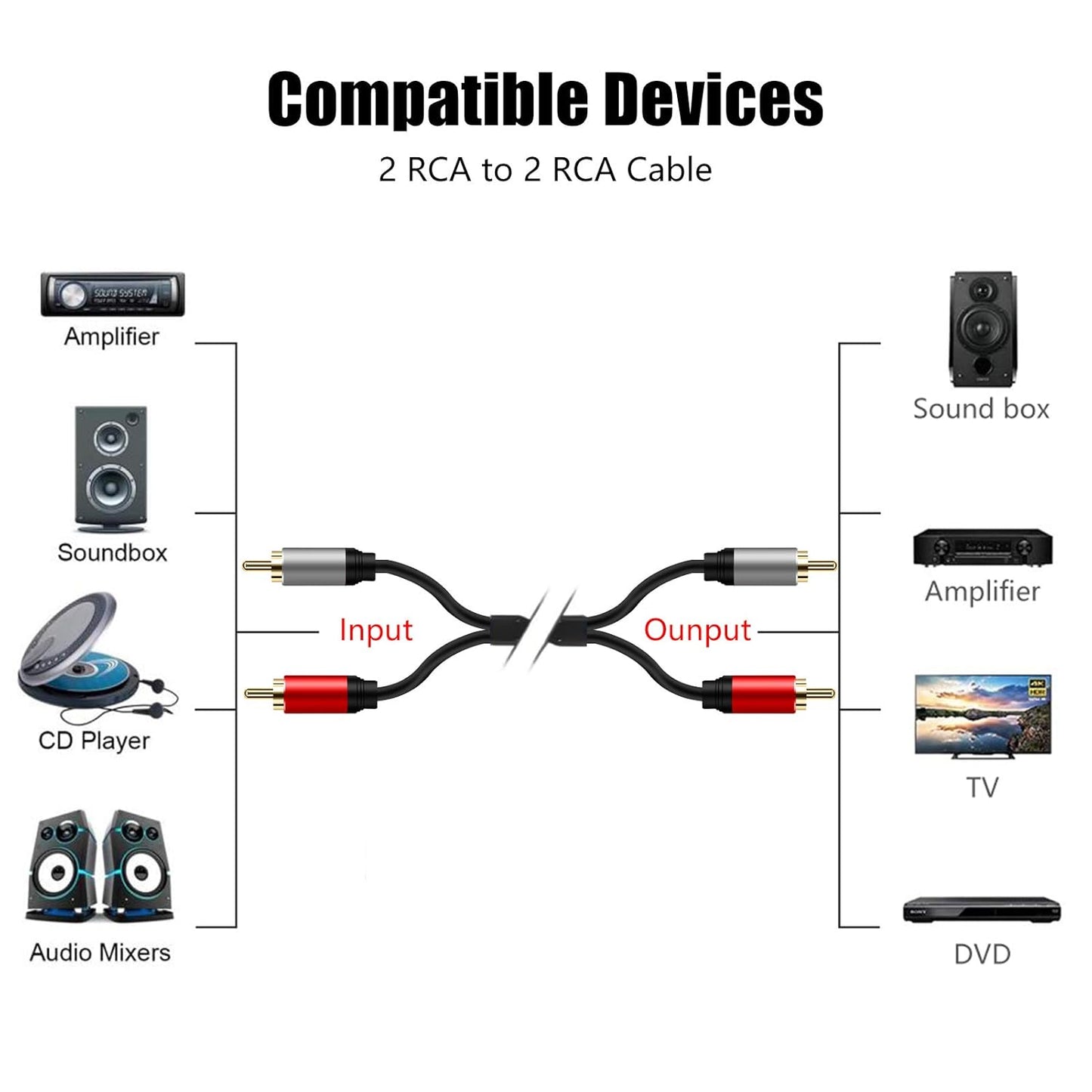 2RCA 2RCA 25Ft, 2 2 (25Ft/8M) Tan QY to Cable Gold-Plated RCA Male to RCA Male Stereo Audio Cable for Home Theater
