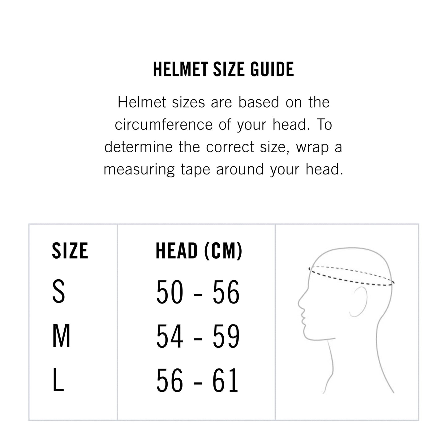 POC Ventral Air MIPS - Road Cycling Helmet with Precise Ventilation Ports to Ensure a Supreme Cooling Effect and Optimal Protection, Including MIPS