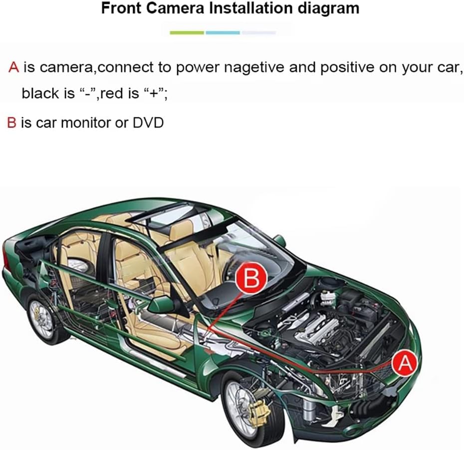 aSATAH RAV4 HD CCD Car Front View Camera & Parking Night Vision Positive Waterproof Logo Camera for Toyota Camry/Reiz /