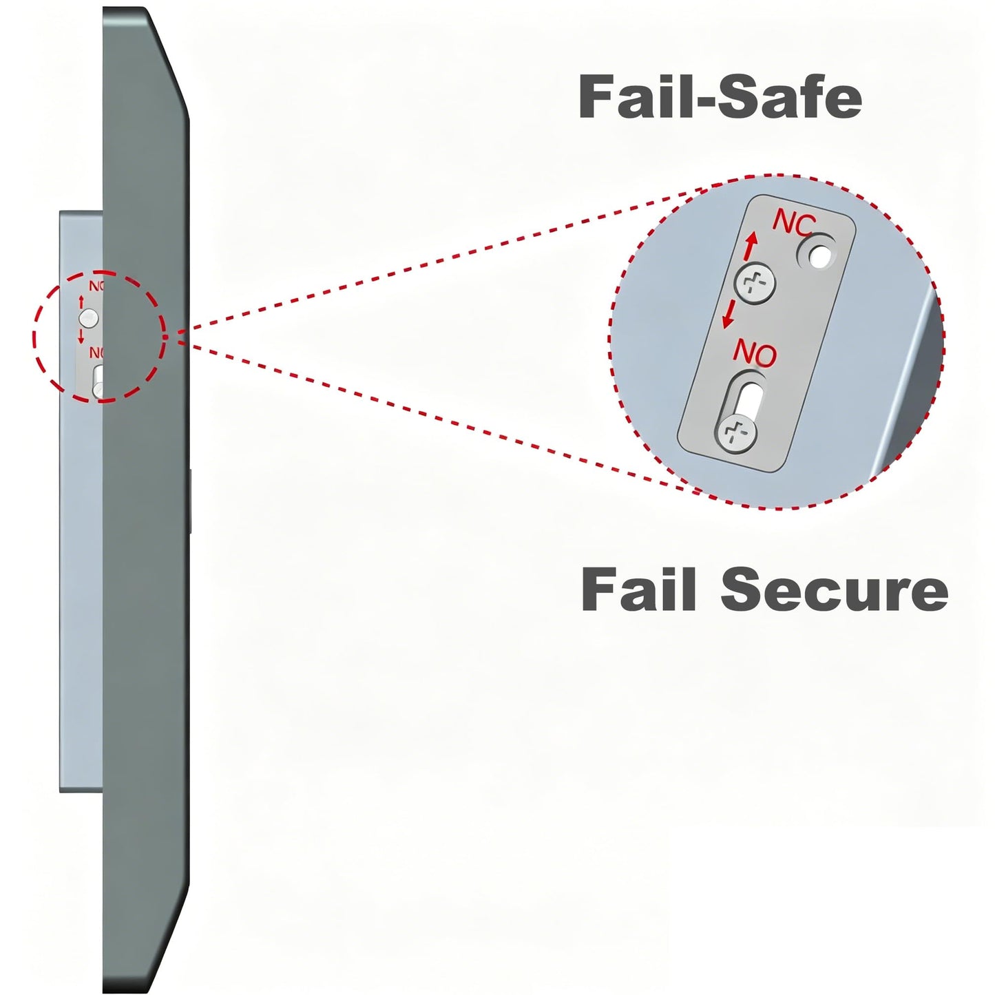 UHPPOTE Electric Strike Lock 12VDC for Access Control Fire Exit Door Rim Exit Devices with Push Bar