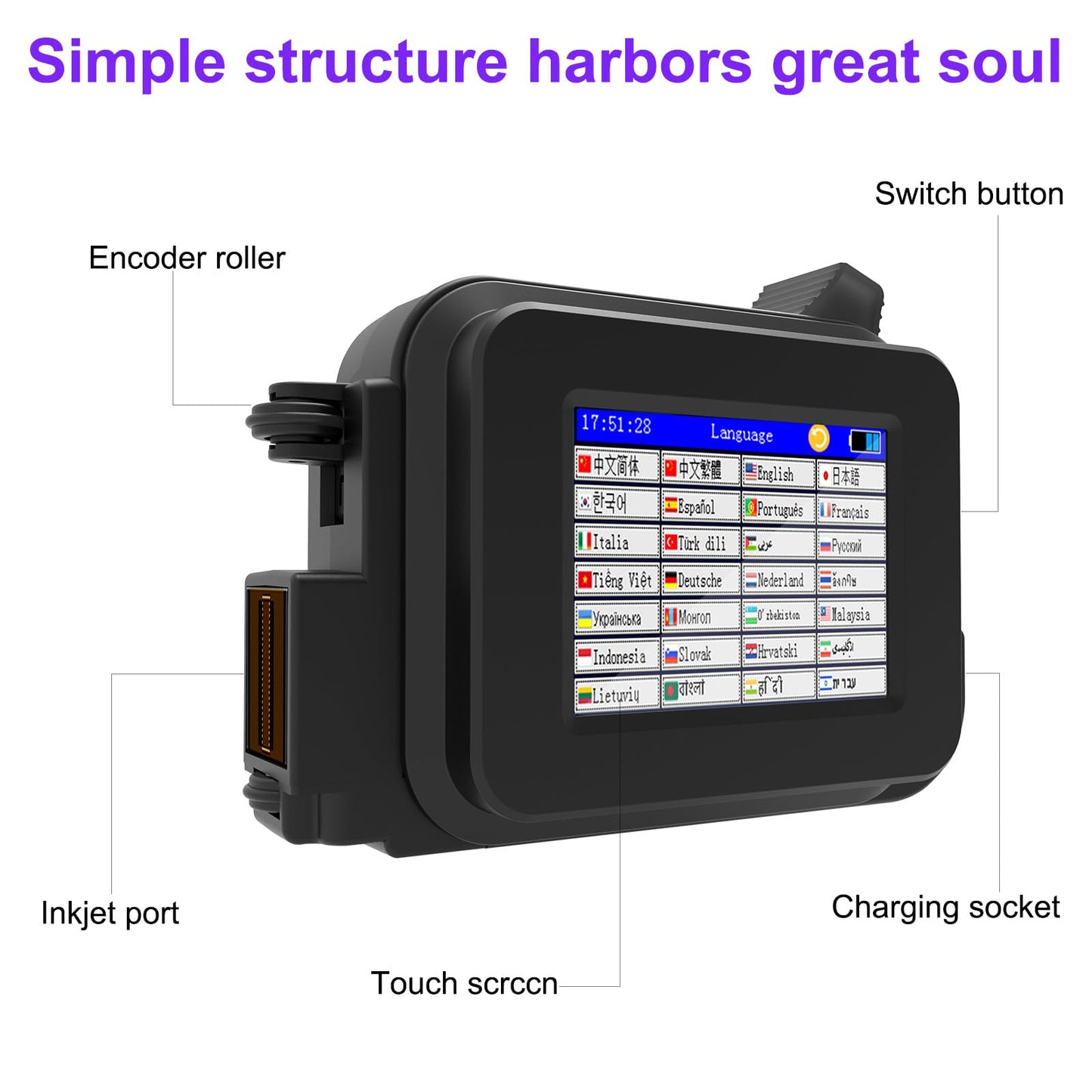 iottim Upgraded Mini Inkjet Printer for All Materials, Fast-Drying SolventInk Cartridge & 28 Languages, Inkjet Coding Machine for Code Date Label Industry Design House Usage