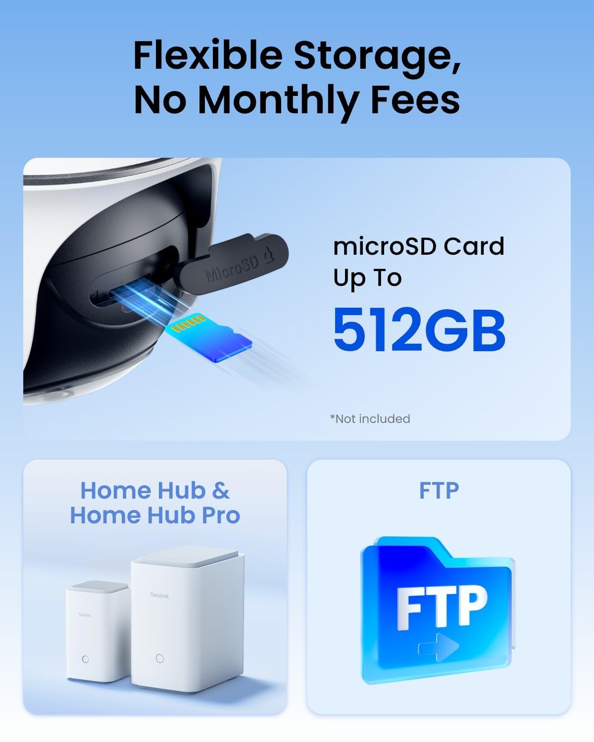 REOLINK 4K Solar Security Camera Outdoor, Encrypted Local Storage Camera System, 360° Pan Tilt, Smart Detection, No Monthly Fee, Home Hub with 4X PT Ultra + Solar Panel