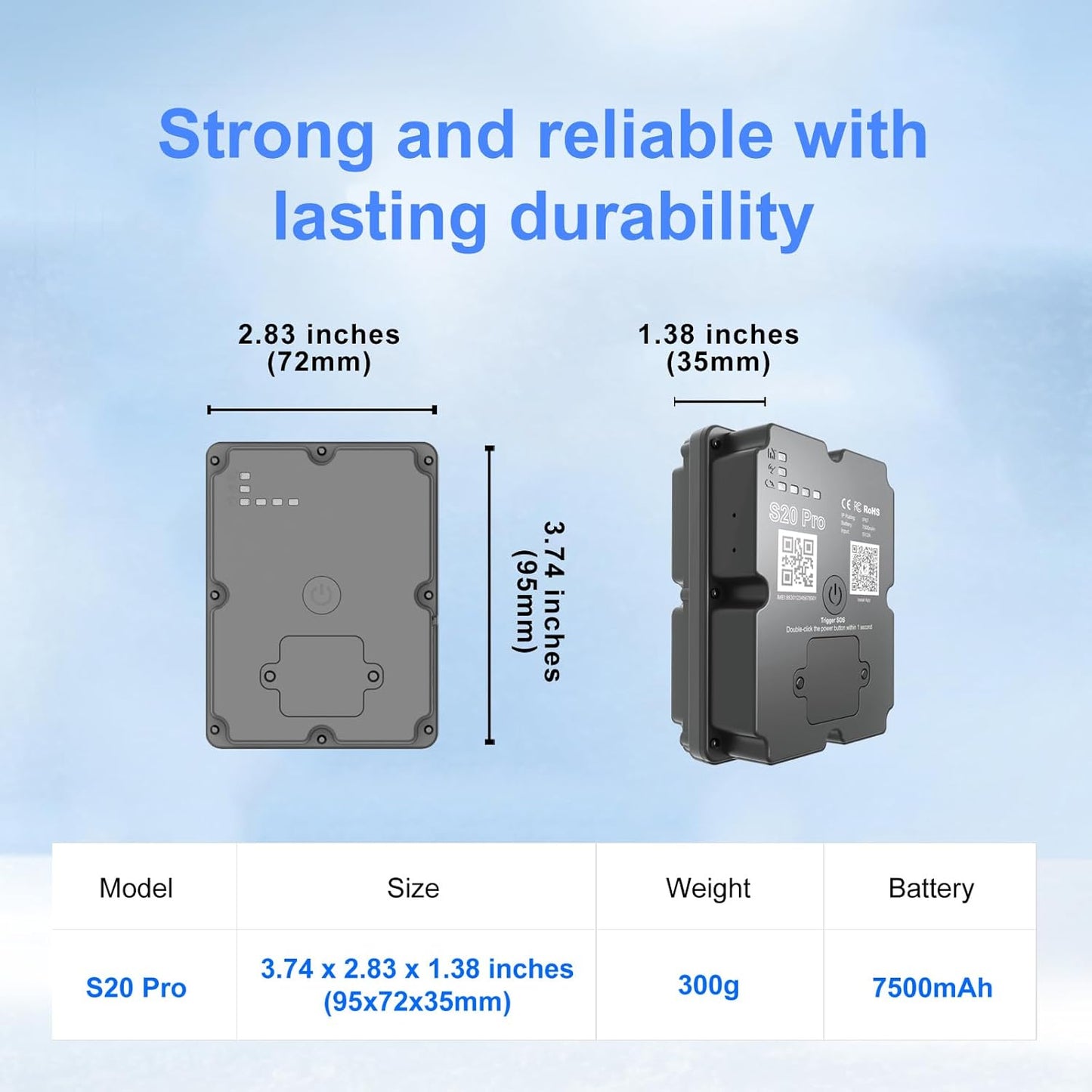 wanwaytech 7 Magnetic,IP67 4G GPS Tracker for Vehichles, up to Months Long Battery Life, Real Time Tracking, Unlimited