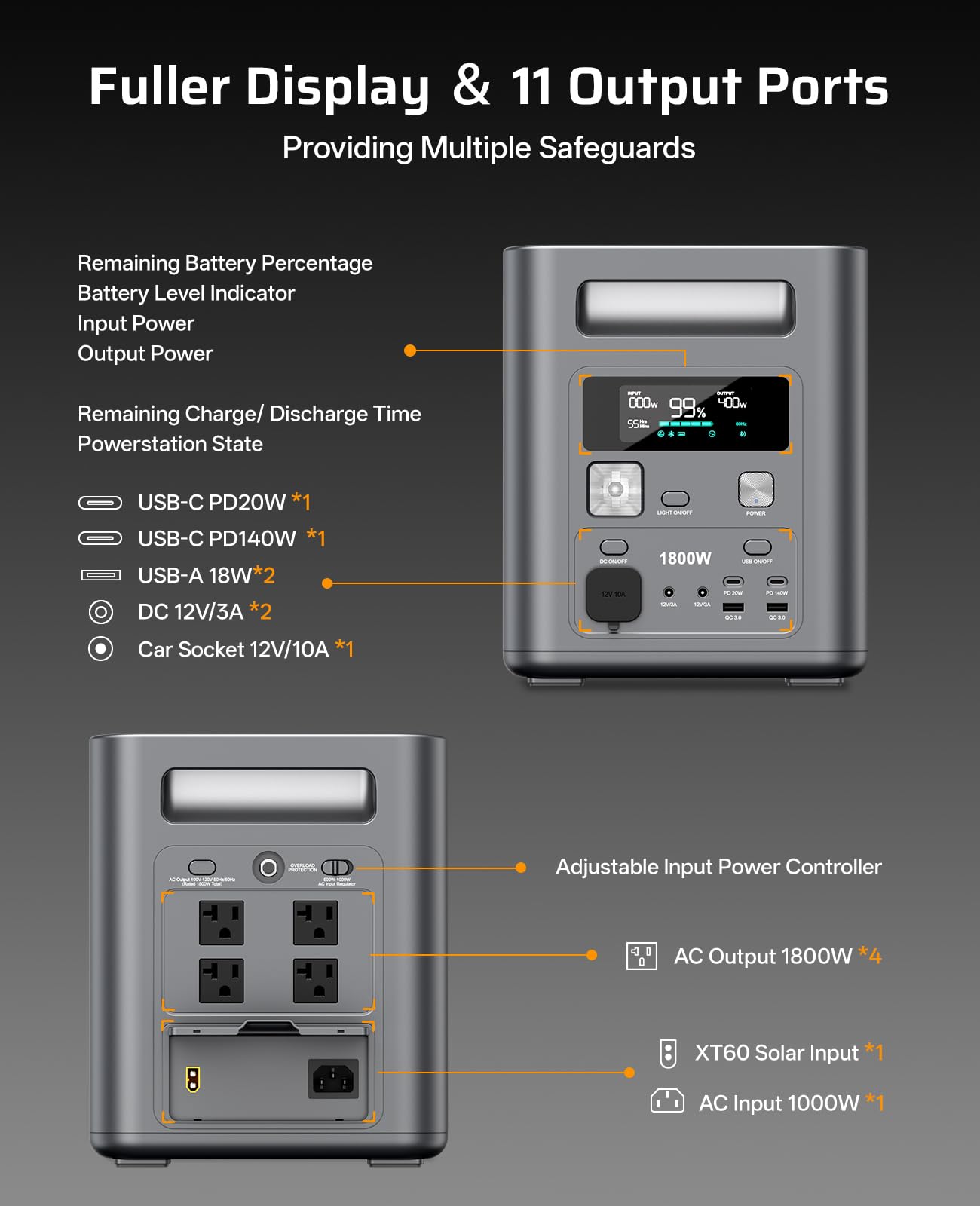 AFERIY Portable Power Station, 1024Wh LiFePO4 Solar Generator, 1800W(Peak 3600W) AC Output, Compact Lightweight Design, Fast Recharge for Home, Camping, RV, Outdoor Emergencies (Solar Panel Optional)
