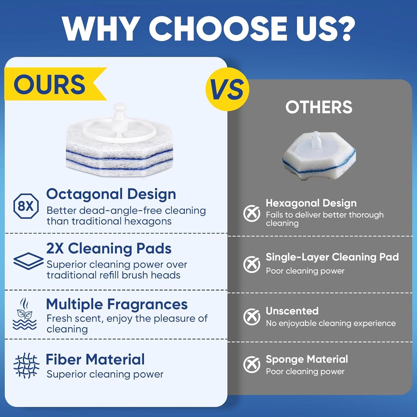 Aromative Toilet Brush Refills - 30Ct Disposable Cleaning Pads with Double-Layer Design | Lemon, Blue Ocean, Lavender