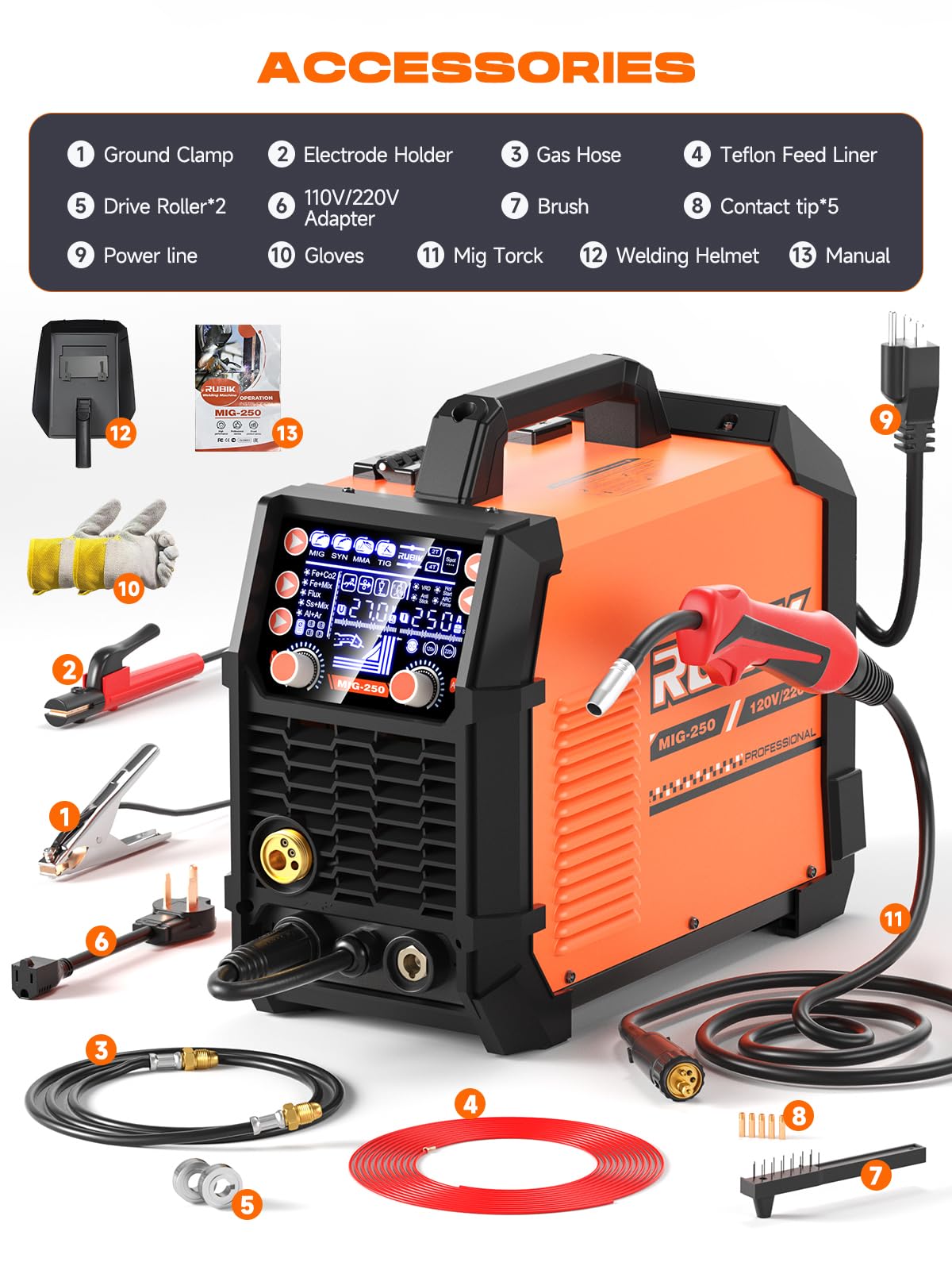 RUBIK Aluminum MIG Welder 250Amp, 5 in 1 MIG/Stick/Lift TIG Welder Gas Gasless Digital MIG Welder 110V/220V Dual Voltage LCD Display Welding Machine, Professionals Multi Process Welder