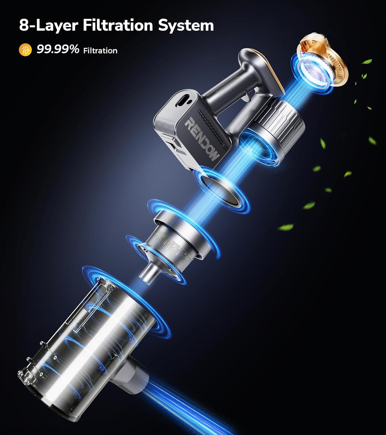 RENDOW Cordless Vacuum Cleaner - Powerful 550W, 65-Minute Runtime, LED Display | Ideal for Pet Hair & Hard Floors