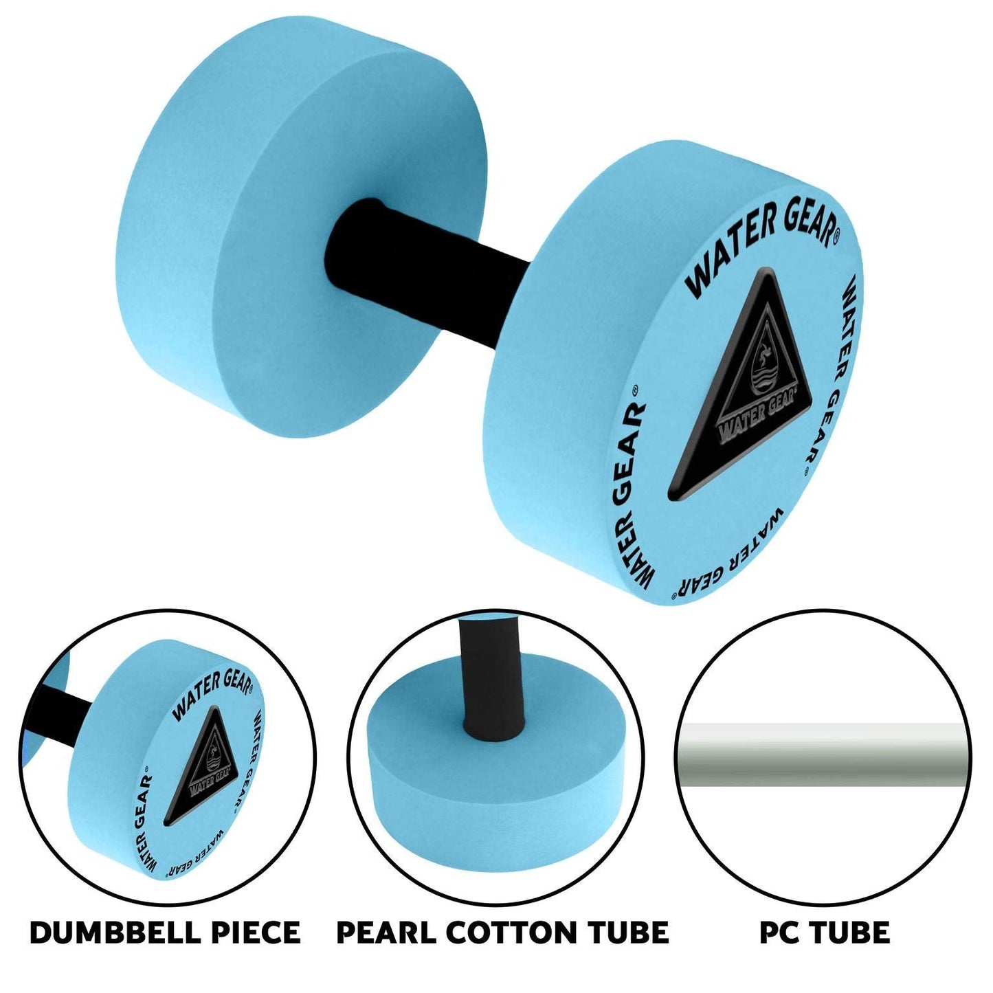 Water Gear Resistance Bells - Water Fitness and Pool Exercise - Intense Workout Without Added Stress - Easy on Joints (AQUA, 40% Resistance)