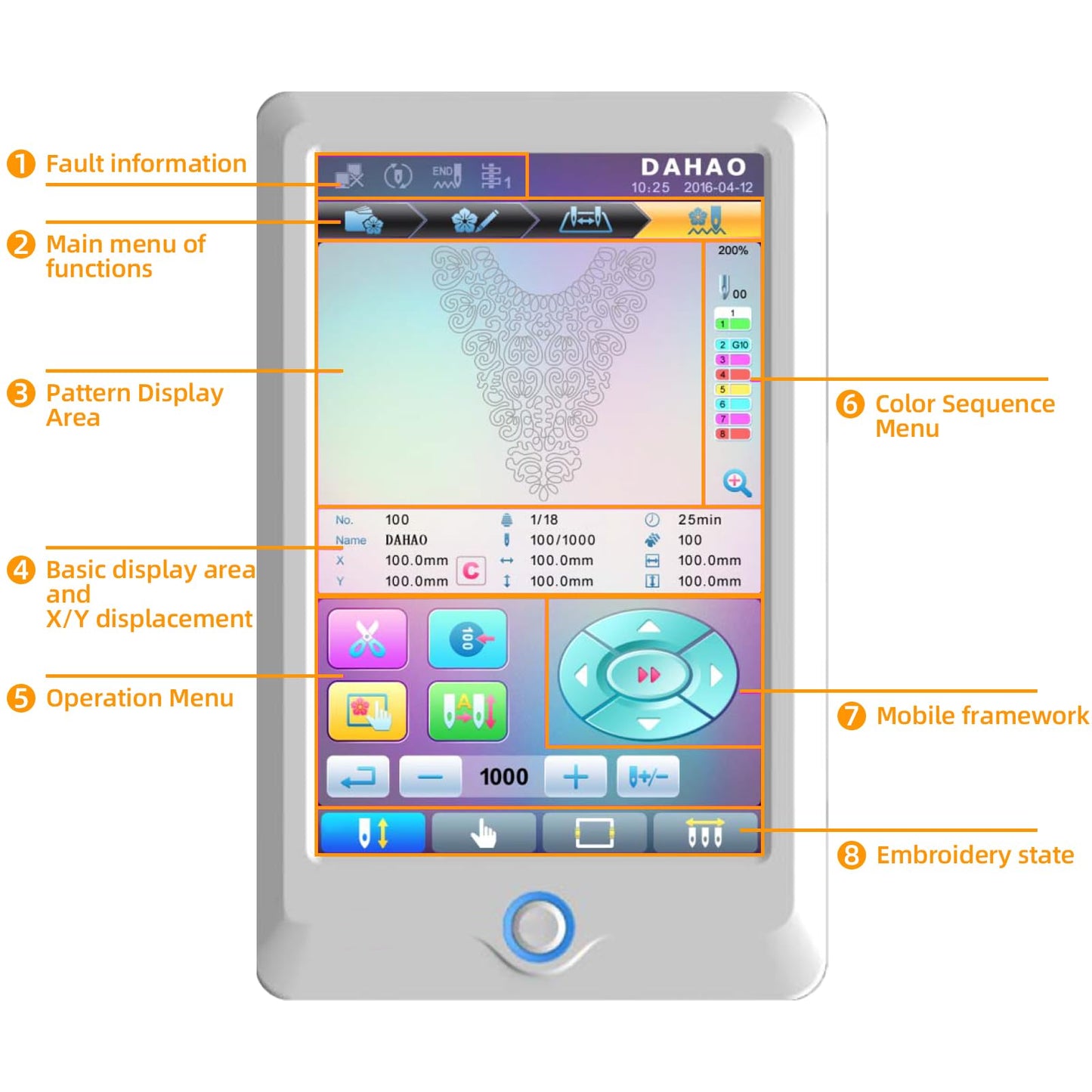 Commercial Embroidery Machine, Multi Needle Embroidery Machine 12 Needles, 11.8"x7.8" Embroidery Area, 1000SPM Max Speed, Wifi & 10.1" Touch Screen, Suitable for 3D Hat, Flat & Garments (YS-1201-MINI)
