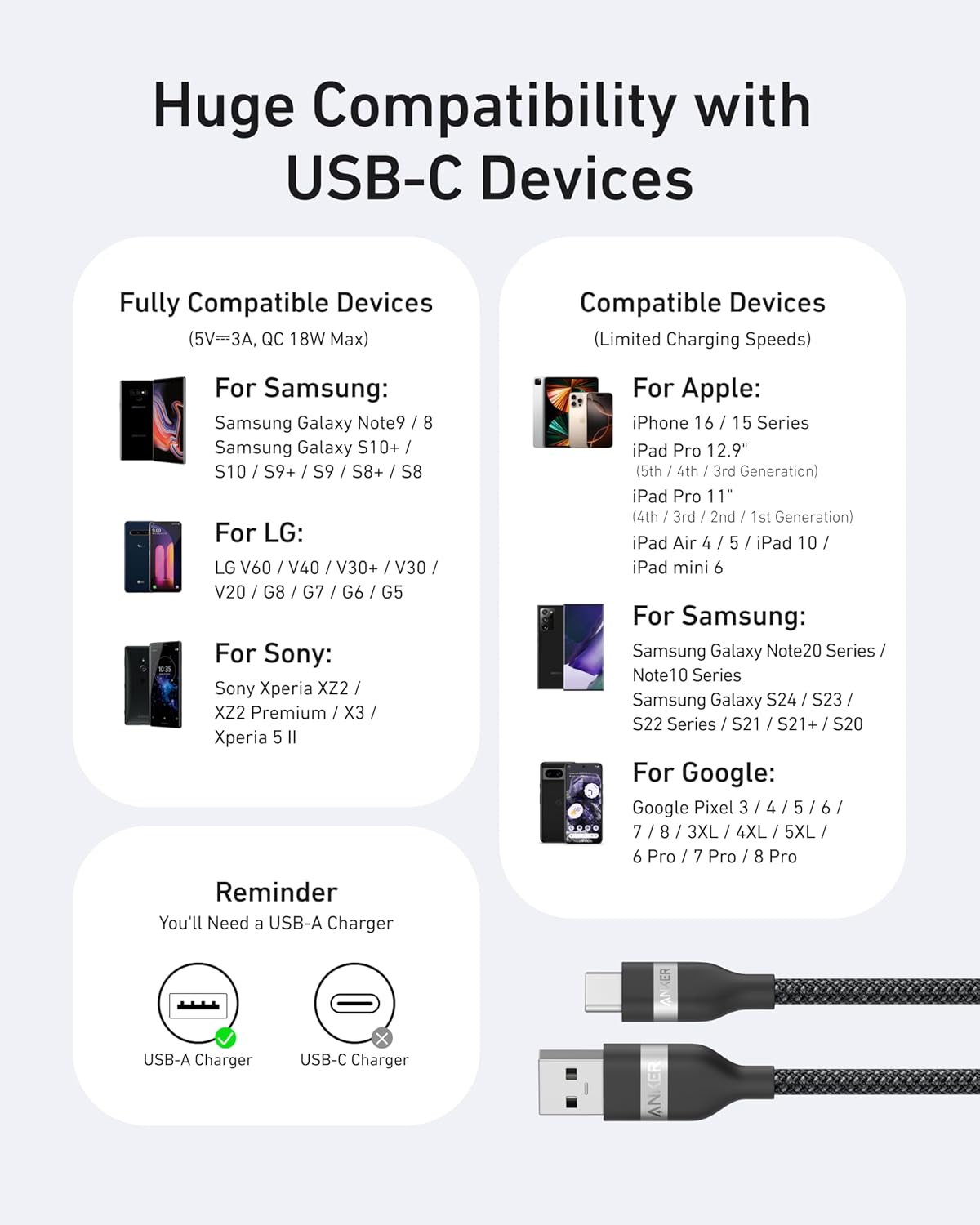 17 16 Note20 (3FT, Anker Car Carplay Cable for iPhone Pro Max Plus, Upcycled Braided USB A to USB C Car Charger Cord