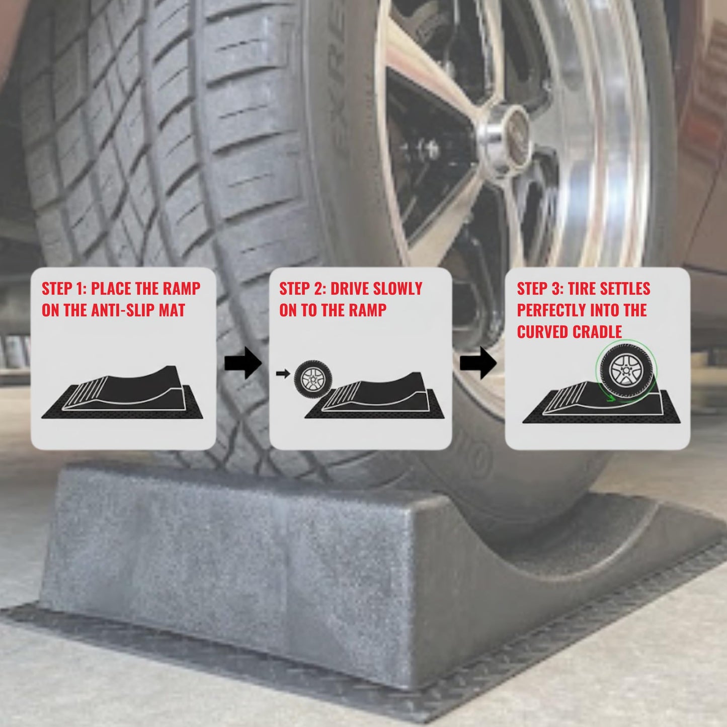 USA Made Extra-Wide Heavy-Duty Flat-Free Tire Ramps with 4 Thick Mats – Prevent Flat Spots During Long-Term Storage – Non-Slip HDPE Ramps Support 10 Tons – for Cars, RVs, Trucks – Set of 4