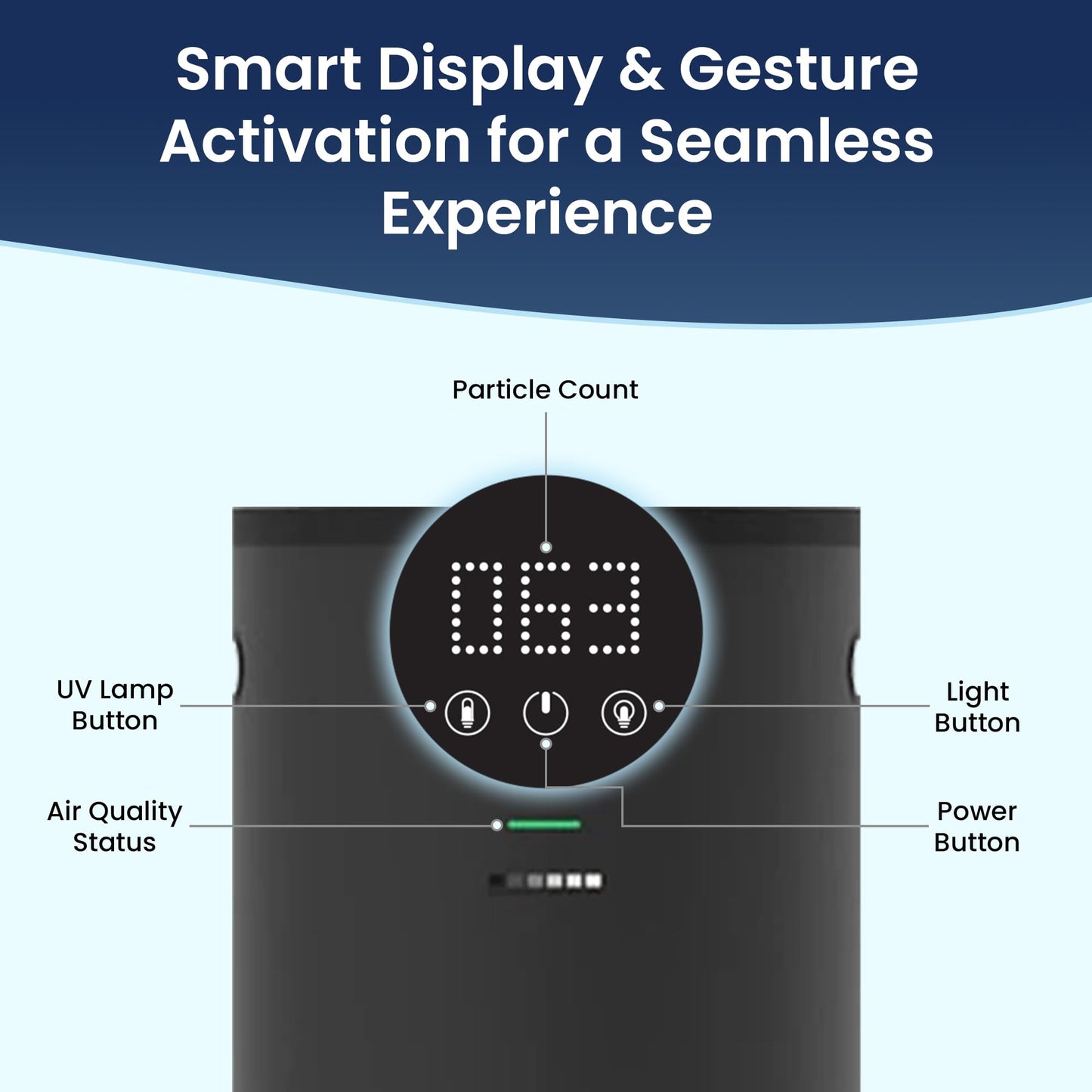 Surgically Clean Air - QuartzAir - Black - H13 HEPA Air Purifier for Large Rooms - Up to 3000 sq ft - Heavy Duty Home Air Purifier, Filters 99.9% of Odors, Dust, and Smoke - Quiet Air Purifier at 40dB