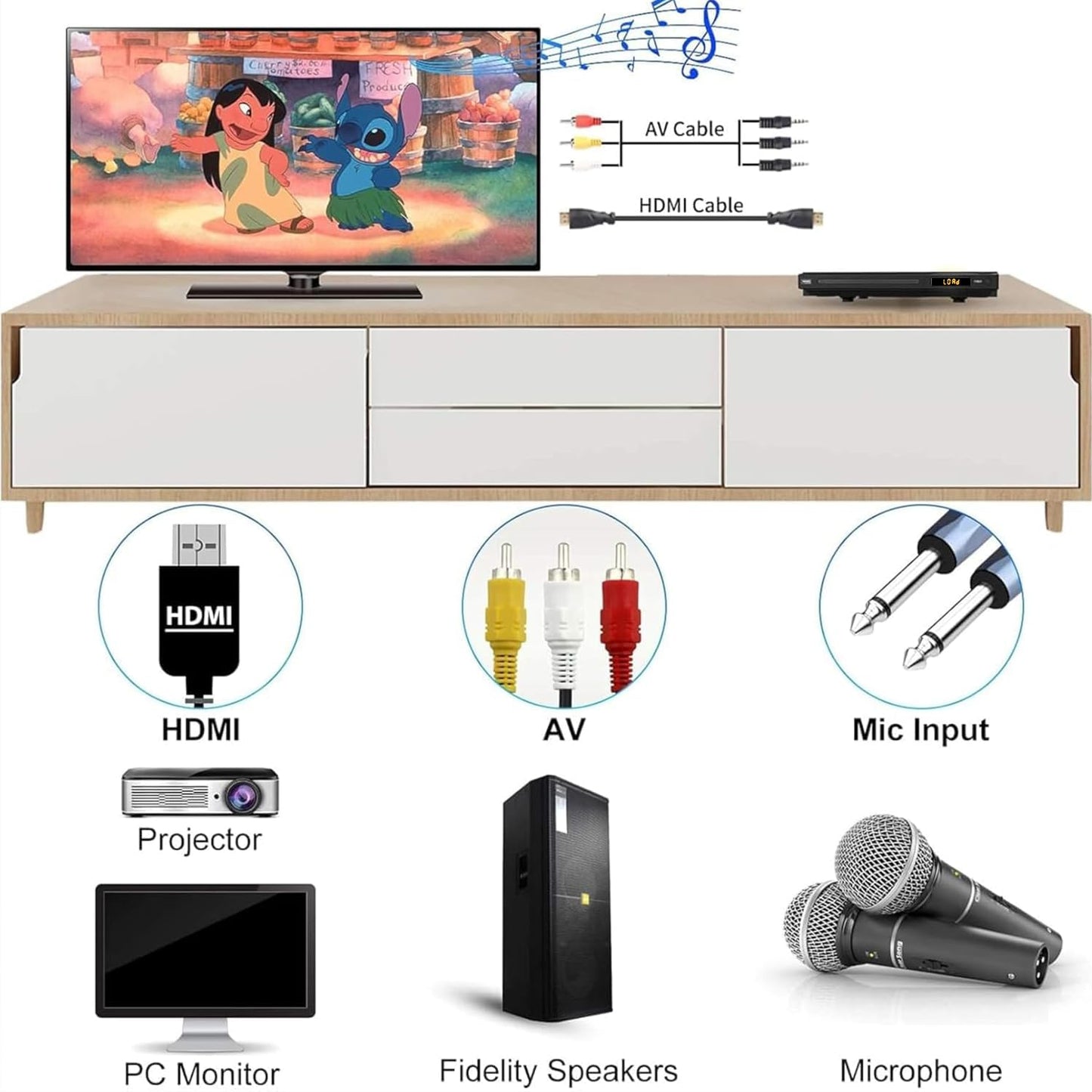 MAITE HDMI DVD Players for TV, All Region Free DVD Player with HDMI&RCA Cable, Remote Control, Dual Microphone Ports