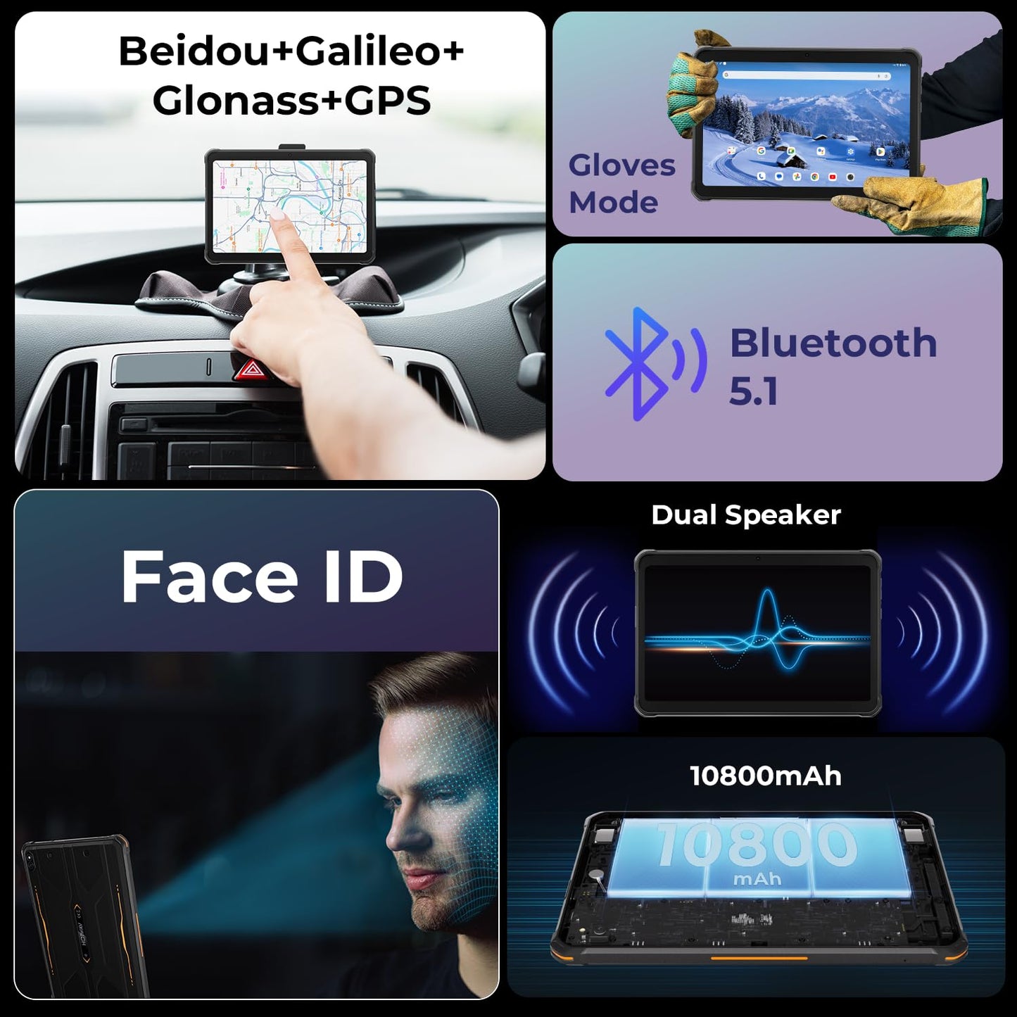 HOTWAV R8 Rugged Tablet Android 14, 10.1 inch HD+ Display 10800mAh Battery, Octa-Core 12GB RAM+128GB ROM+1TB Outdoor Tablet, 13MP+5MP Camera IP68/IP69K Waterproof, 4G Dual SIM/5G WiFi/BT5.1/GPS