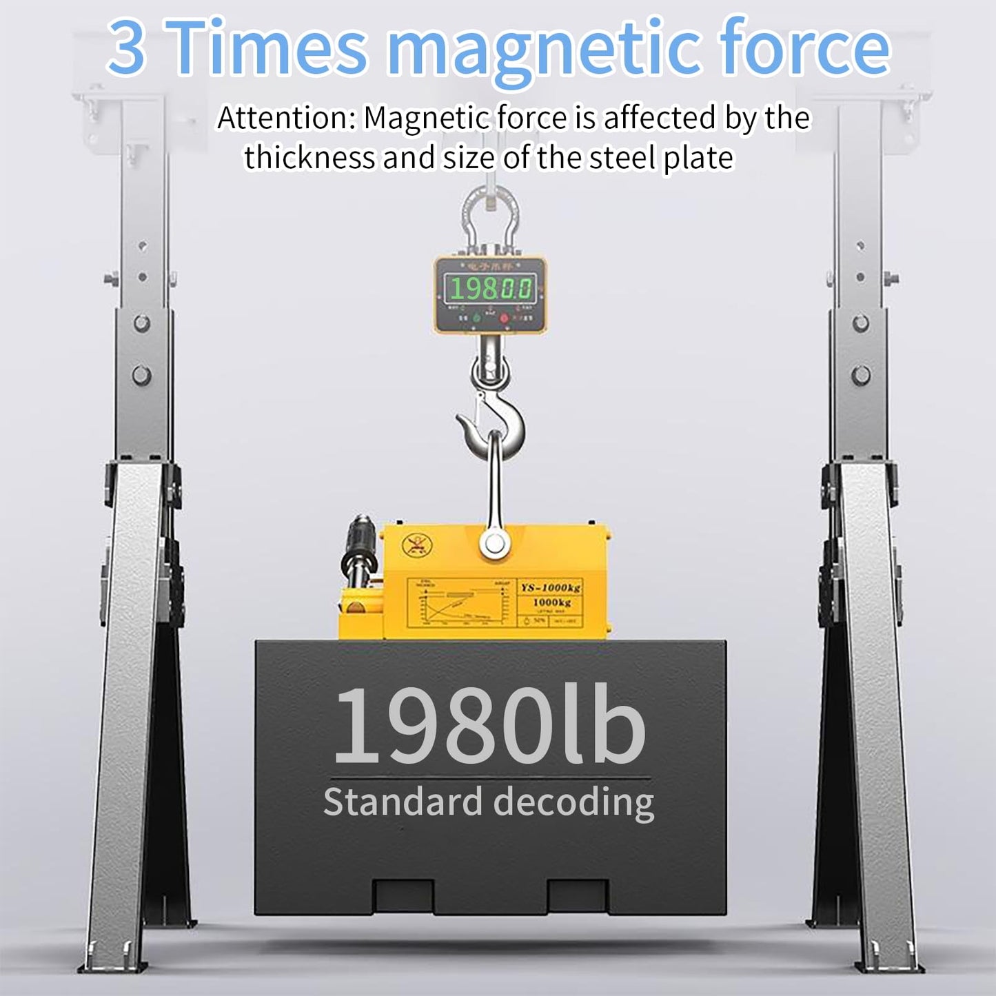 Permanent Magnetic Lifter, 660 lb/300kg Pulling Capacity, Strong Neodymium Magnets Lifting Magnet with Release Handle and Steel Hook for Lifting Plate Steel, Board, Used in Shop Crane, Hoist, Board