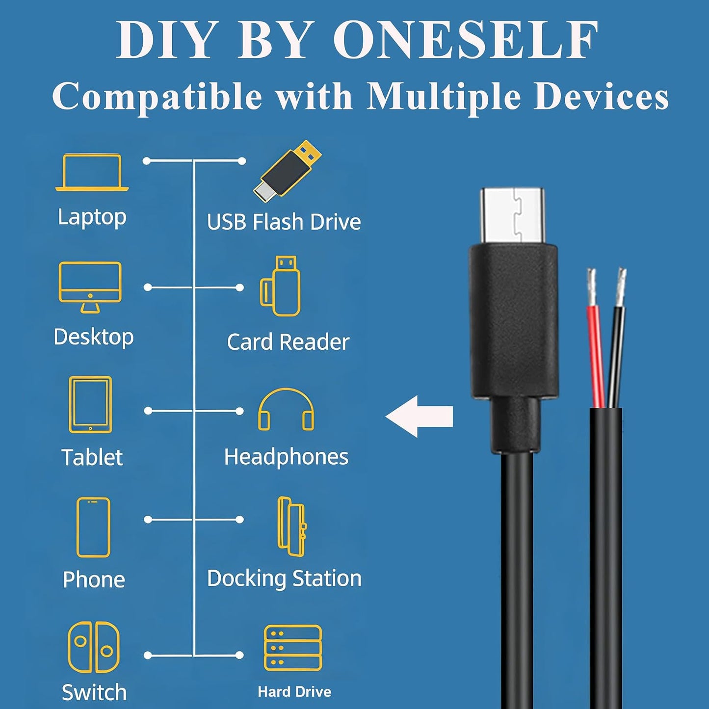 2 Cable,5V 3A 22AWG 2 Repair-0.5M/1.64FT (2PCS) USB Type-C Pin Bare Wire USB C Male Plug to Pin Open End Pigtail