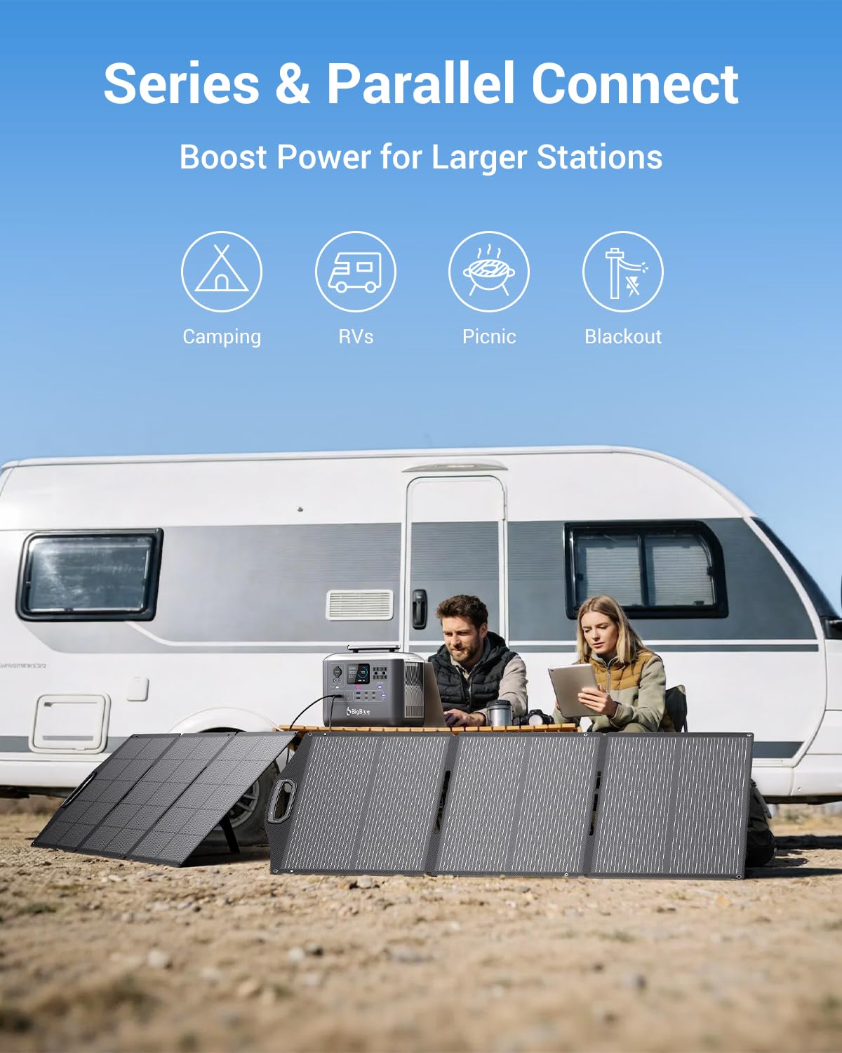 BigBlue 150W Portable Solar Panels with Kickstands, IP68 Waterproof Solar Charger with MC-4/XT60 for Power Station, 25% Conversion Efficiency, Camping Essentials, Foldable Solar Panel for RV Life