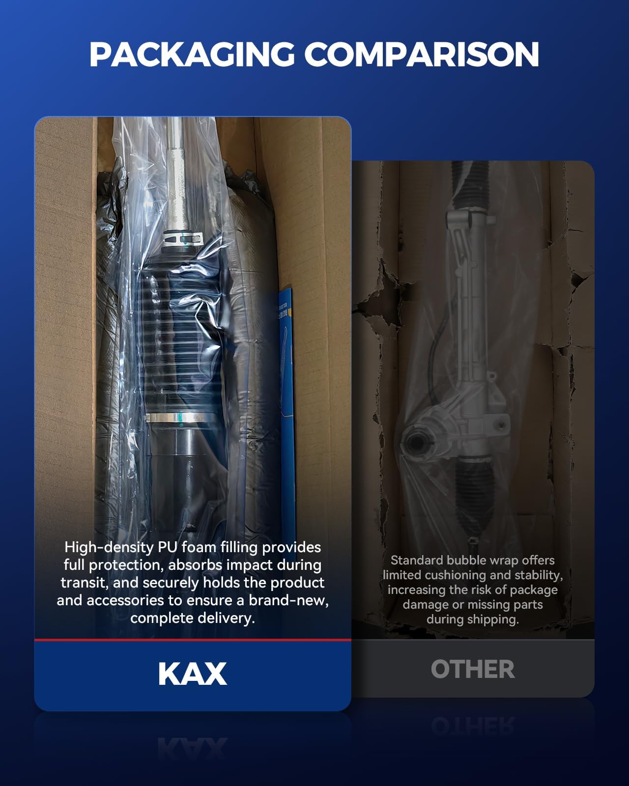 KAX Rack and Pinion Assembly Compatible with 1999-2005 J-etta, 1998-2007 Beetle, 1999-2006 Golf with Hydraulic Power Replace 26-9004