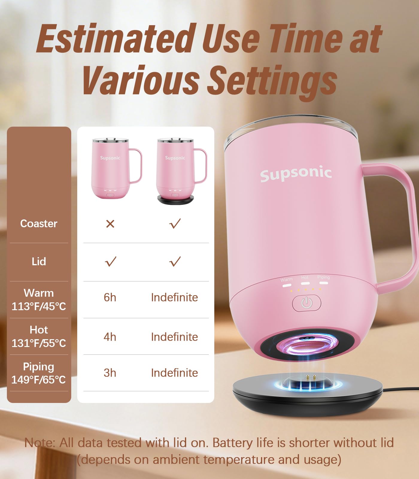 Supsonic - 16oz Self Heating Coffee Mug, Smart Heated Coffee Mug Faster Direct-Contact Heating Up to 149°F, Coffee Mug Warmer Set with Auto Shut-Off - Gifts for Men Women | S2