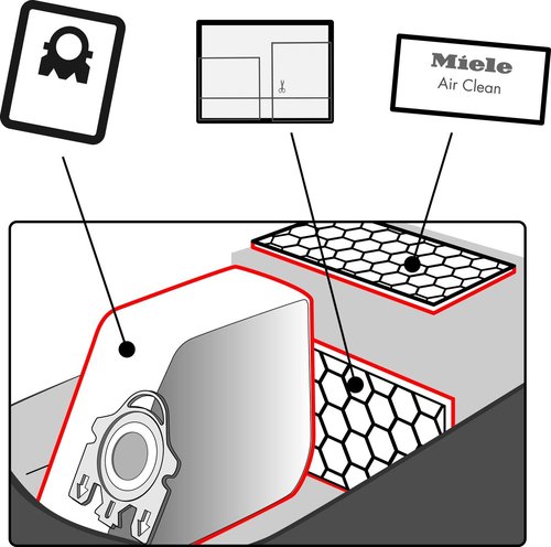 Miele XL Pack HyClean 3D GN Vacuum Cleaner Bags - Effectively Traps Dust & Debris | 4-Count Pack